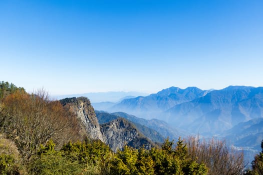 Beautiful Taiwan Alishan mountain range landscape