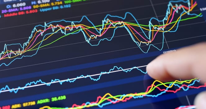 Stock market data on tablet computer