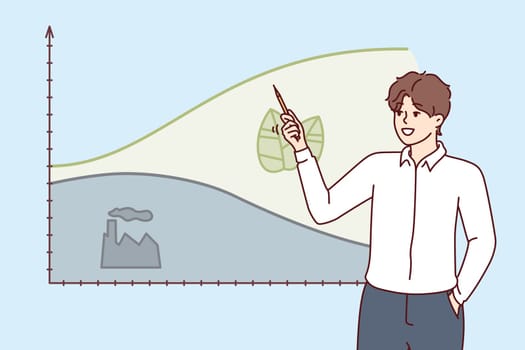 Business man shows graph with benefits switching to green electricity and getting rid industrial plants. Manager talks about introduction of innovative industrial equipment to take care of environment