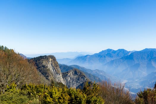 Beautiful Taiwan Alishan mountain range landscape