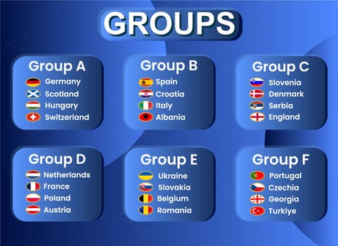 Participants of the group tournament of the European Football Championship 2024. Vector image.