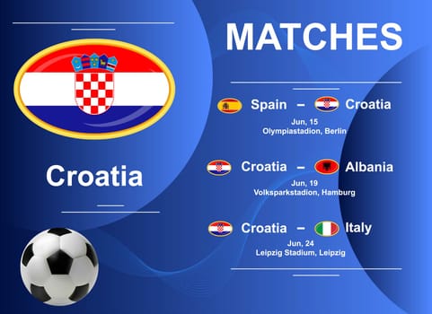 Schedule of matches of the Croatian national team at the final stage of the European Football Championship 2024. Vector image.