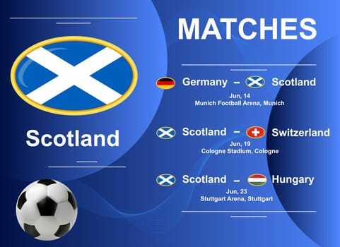 Schedule of matches of the Scotland national team at the final stage of the European Football Championship 2024. Vector image.