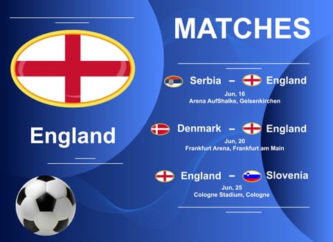 Schedule of matches of the England national team at the final stage of the European Football Championship 2024. Vector image.