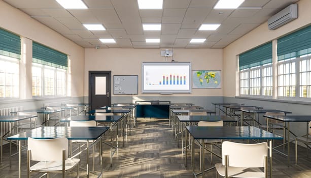 Empty school  classroom interior desks  whiteboard displaying charts education concept