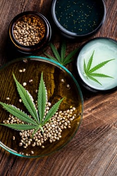 Cbd cosmetics, cannabis and medical marijuana