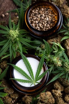 Cbd cosmetics, cannabis and medical marijuana