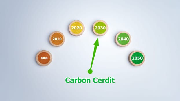 Net zero by 2050, Circle wood plank with Carbon credit text in 2050 on white background, Carbon neutral, Net zero green house gas emissions target, Climate neutral long term strategy, No toxic gases.