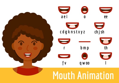 Mouth Lip Sync set for animation of sound pronunciation. Phoneme mouth shapes collection of an african american woman with red lips. Talking avatar head. Cartoon flat style. Vector illustration