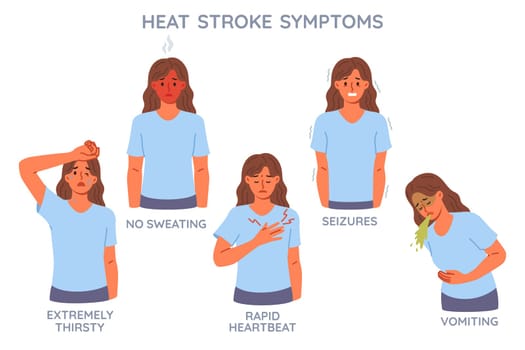 Symptoms of heat stroke are demonstrated by woman with flushed face or elevated temperature. Infographics showing different reactions after heat stroke resulting from prolonged exposure to sun