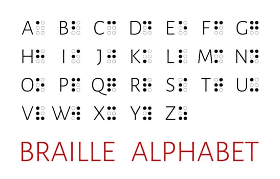 Braille alphabet letters, english version, isolated on white background. Vector illustration