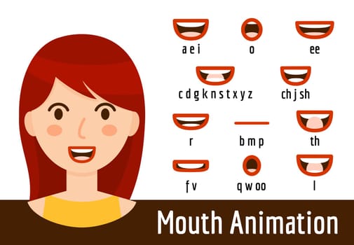 Mouth Lip Sync set for animation of sound pronunciation. Phoneme mouth shapes collection of a woman with red hair, chestnut eyes, red lips. Talking avatar head. Cartoon flat style. Vector illustration