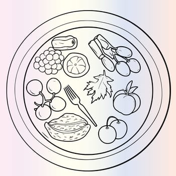 Fruits Plate Coloring Pages Drawing For Kids
