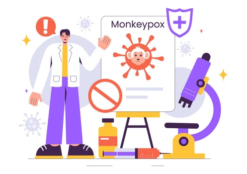 Monkeypox Outbreak Vector Illustration Showing Virus Symptoms in Humans with Microbiological Elements in a Healthcare Flat Style Cartoon Background