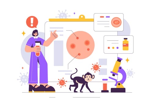 Monkeypox Outbreak Vector Illustration Showing Virus Symptoms in Humans with Microbiological Elements in a Healthcare Flat Style Cartoon Background