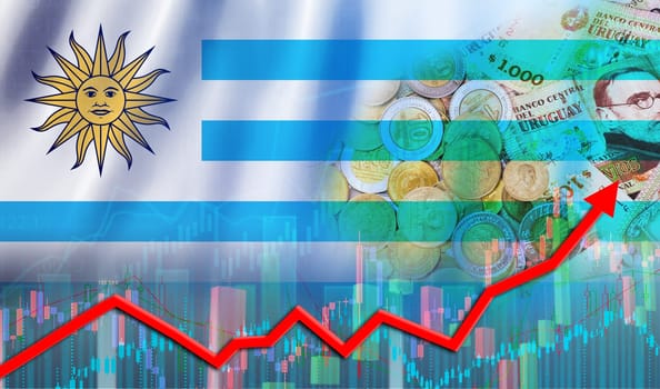 Uruguay economy growth on financial graph. Financial growth Uruguay, economic recovery