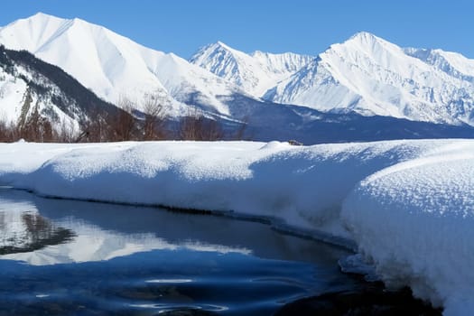 A section of the river free of snow and ice. The nature of baikal.