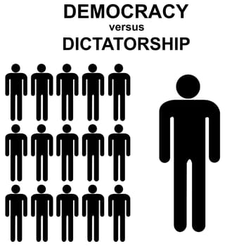 Democracy versus Dictatorship, abstract concept