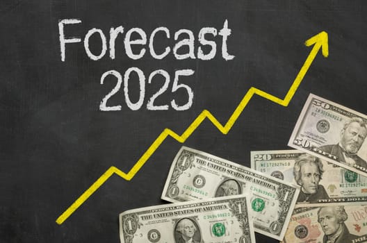 Text on blackboard with money - Forecast 2025