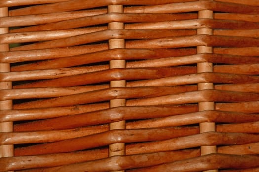 basket weave, closeup of the pattern