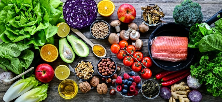 Foods representing anti-inflammatory diet.