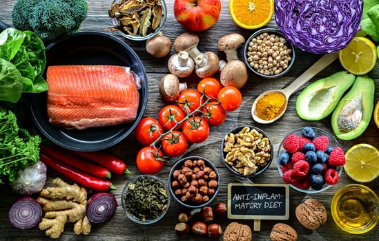 Foods representing anti-inflammatory diet.