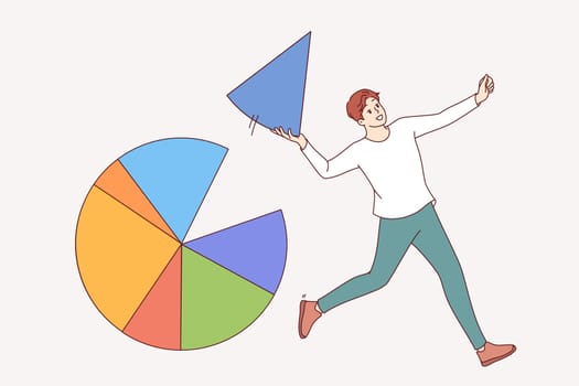 Businessman takes market segment from pie chart and happily runs away demonstrating business dexterity. Successful guy gains market segment thanks to professionalism and ability to predict future