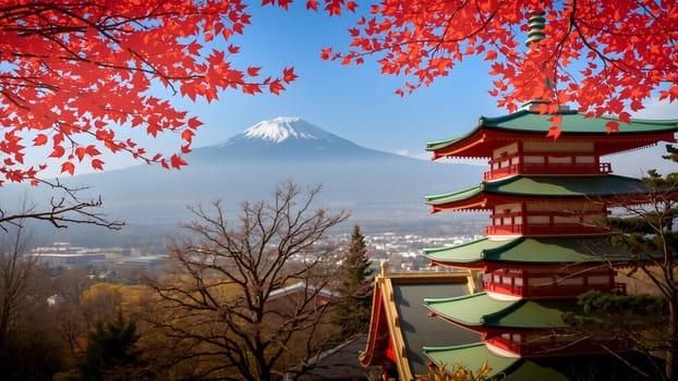 The travel Destinations. Famous Temple Traditional Red Maple Trees
