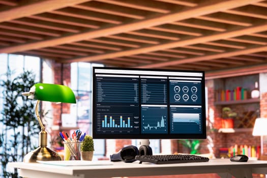 Financial program user interface on PC screen on home office desk showing business growth charts. Accounting sales stats on computer monitor showing economical figures kpi indicators