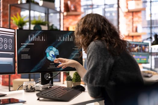 Female analyst looking at presentation charts and dashboard to implement analytics tools for the business, monitoring statistics. Businesswoman reviews performance metrics diagrams.