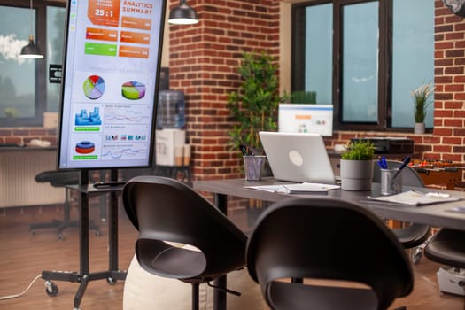 Vacant brick wall office with professional setup and digital screen for business analytics. Empty meeting room, ready for employees to brainstorm on financial strategy ideas with modern technology.