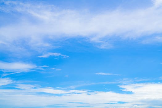 Blue sky and white cirrocumulus clouds texture background. Blue sky on sunny day. Summer sky. Cloud formation. Fluffy clouds. Nice weather in summer season. Weather pattern. Atmospheric phenomenon.