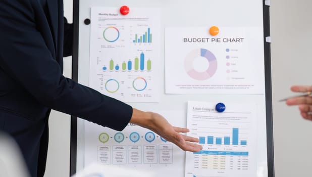 Engaging the team, a presenter highlights critical budget metrics using visual aids on a whiteboard to foster collaborative decision-making.