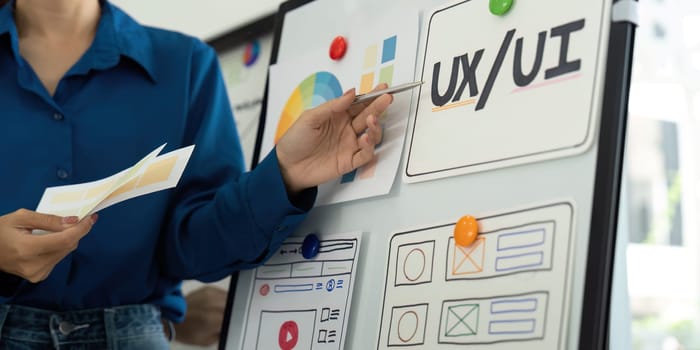 A user experience designer engages with key visual representations and strategies showcased on a board, emphasizing the importance of UX UI design.
