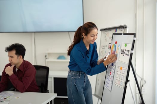 A UX UI designer enthusiastically presents visual design concepts to her team using a flip chart, showcasing the importance of effective communication in design.