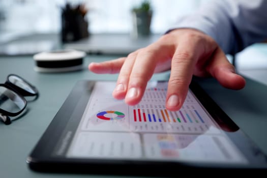 Money Planning Budget Tracker App On Tablet