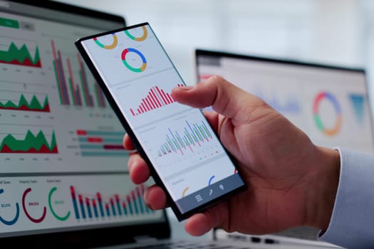 Business Data Analytics Dashboard And KPI Performance