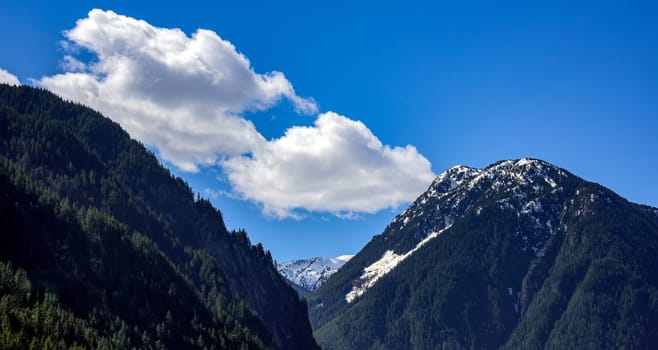 High mounting peak on spring time in British Columbia.