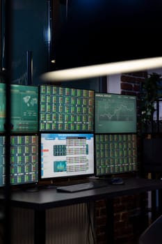 Vacant workstation with multiple monitors displaying forex charts, arranged in a modern office for traders. Computer screens showing financial data, ready for night shift employees.