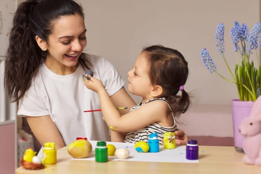 Happy mother and cute little child girl are preparing to celebrate Easter at home. Mom and daughter painting eggs before Easter together.