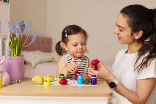 Happy mother and cute little child girl are preparing to celebrate Easter at home. Mom and daughter painting eggs before Easter together.
