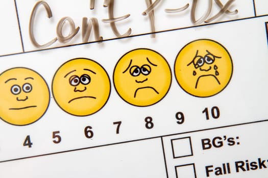 A series of frowning faces are shown on a white background. The frowning faces are numbered from 4 to 10 for the pain scale