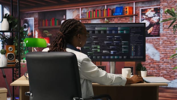 Teleworking programmer using computer for artificial intelligence computing through self learning algorithms. Remote worker working with AI deep neural networks on desktop PC, camera B