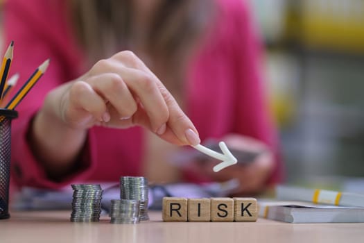 This visual representation shows the importance of managing financial risk through strategic choices