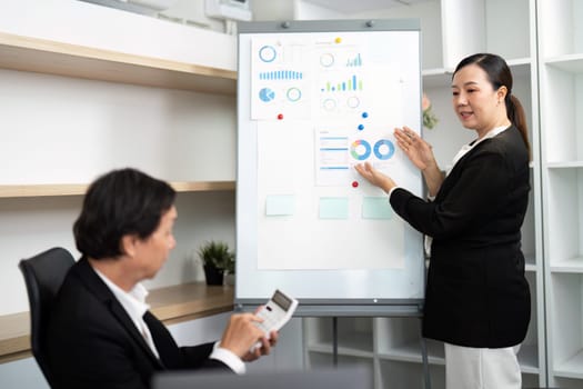 A business consultant explains key performance indicators to a male client during a strategy session.