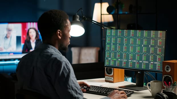 Male investor following stock exchange live trends on home computer, risking funds to increase company profit. African american guy looking at market trade values, planning development. Camera A.