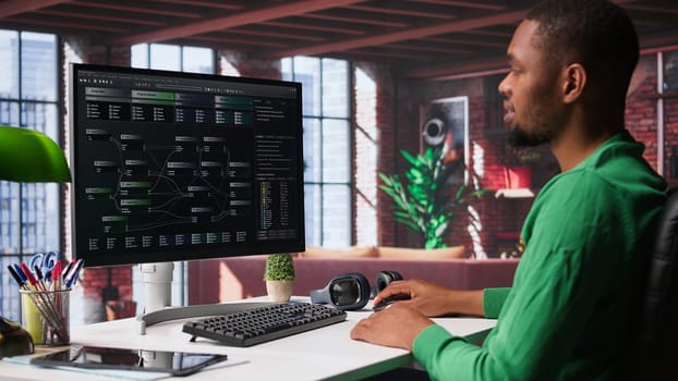 African american software developer does visual coding and creating software, implementing algorithms. IT expert at home working with notes tree and code language, app performance. Camera B.