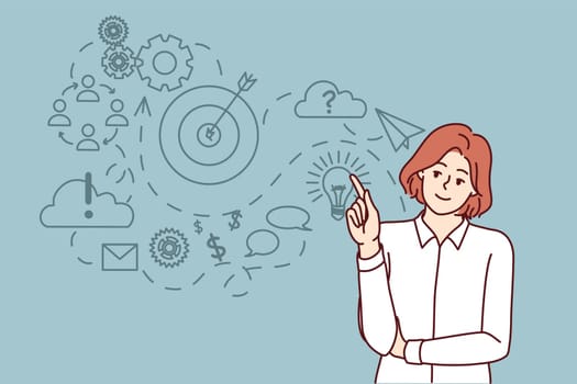 Purposeful businesswoman comes up with strategy for own company standing near mental business scheme. Woman office worker in white shirt doing brainstorming thinking over business idea for startup