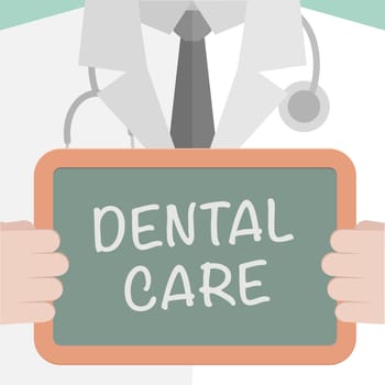 minimalistic illustration of a doctor holding a blackboard with dental care text, eps10 vector
