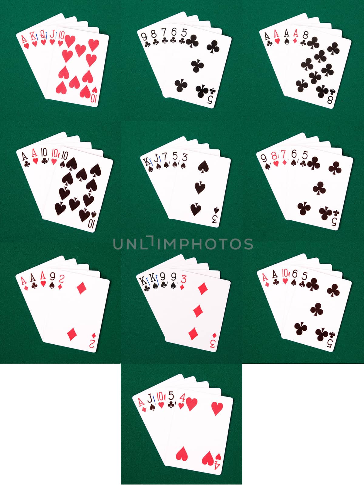 The various poker hands ranging from royal flush to a high card on green linen